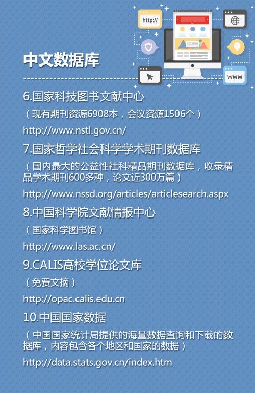中外文献 #数据库中外文献 #数据库