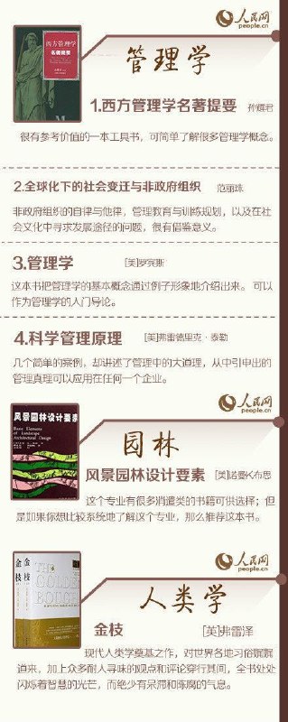 69本各学科领域入门书 ​​​69本各学科领域入门书 ​​​