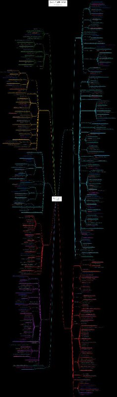 iPader/SwiftGuide Swift开源项目收录仓库，作者收录了相对热门的 #Markdown 开源项目iPader/SwiftGuide Swift开源项目收录仓库，作者收录了相对热门的 #Markdown 开源项目