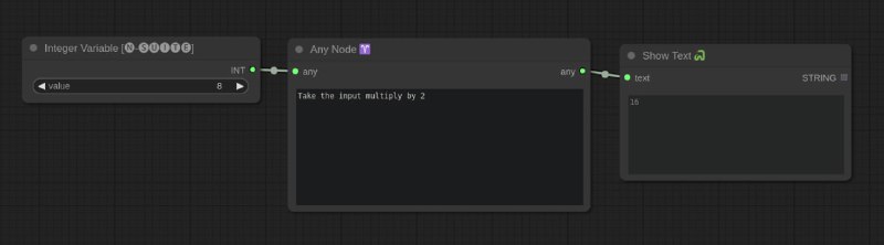 AnyNode