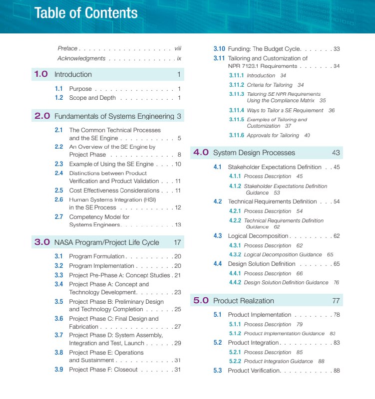 NASA系统工程手册详尽阐述了航天项目从概念到实施的系统工程全流程，核心亮点包括