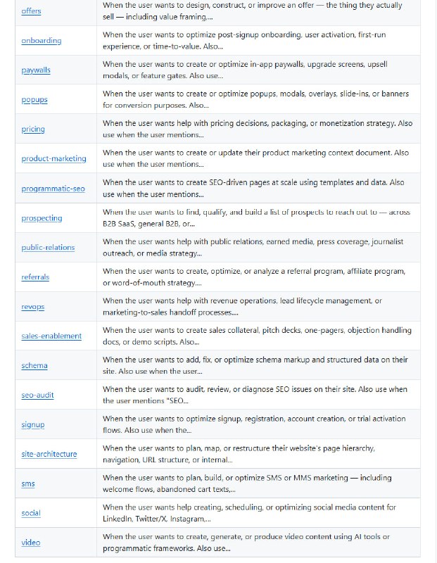 Marketing Skills 是专为 AI 代理打造的市场营销技能合集，面向技术营销人员与创始人，涵盖转化优化、文案撰写、SEO、数据分析与增长工程等全流程能力