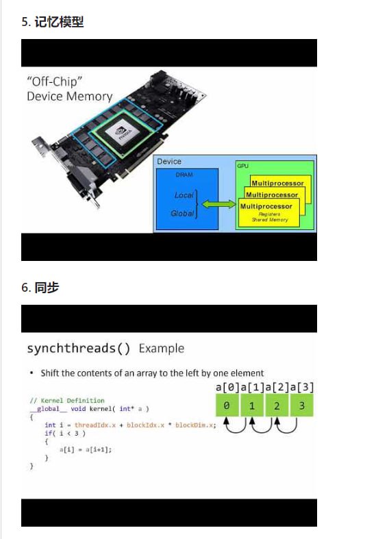 CUDA加速数学和机器学习