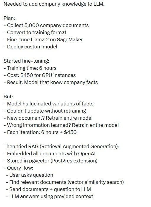 Branko 分享了将公司知识整合进大语言模型（LLM）的实践经验