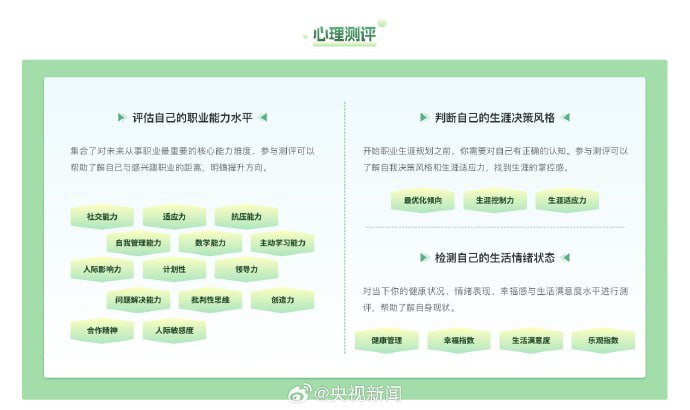 微博热搜