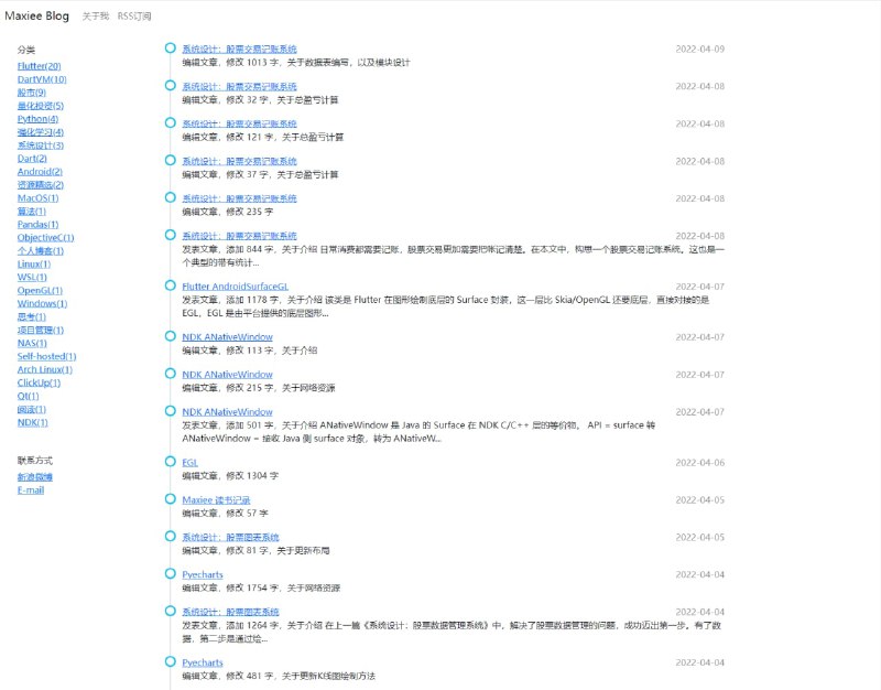 技术博客 Maxiee Blog  内容类型见图