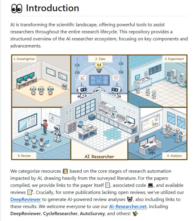Awesome-AI-Scientist