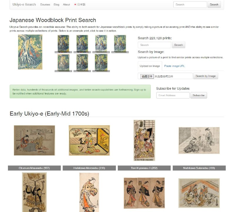 Ukiyo-E