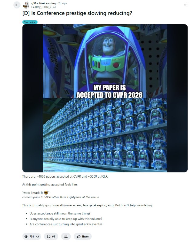 AI顶会录取这件事，正在失去它本来的意义 | 帖子CVPR一年收录4000篇论文，ICLR超过5300篇