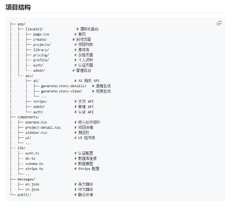 【把好莱坞剧组塞进 GitHub 仓库