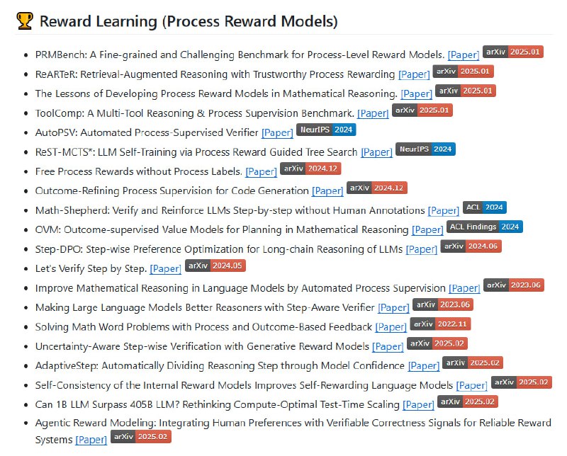 Awesome-LLM-Post-training