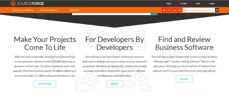 SourceForge 一个国外的开源软件库，网站有数十万开源 #软件 ，类型齐全SourceForge 一个国外的开源软件库，网站有数十万开源 #软件 ，类型齐全