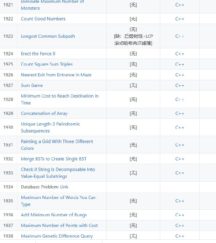 #Leetcode 算法题解代码仓库