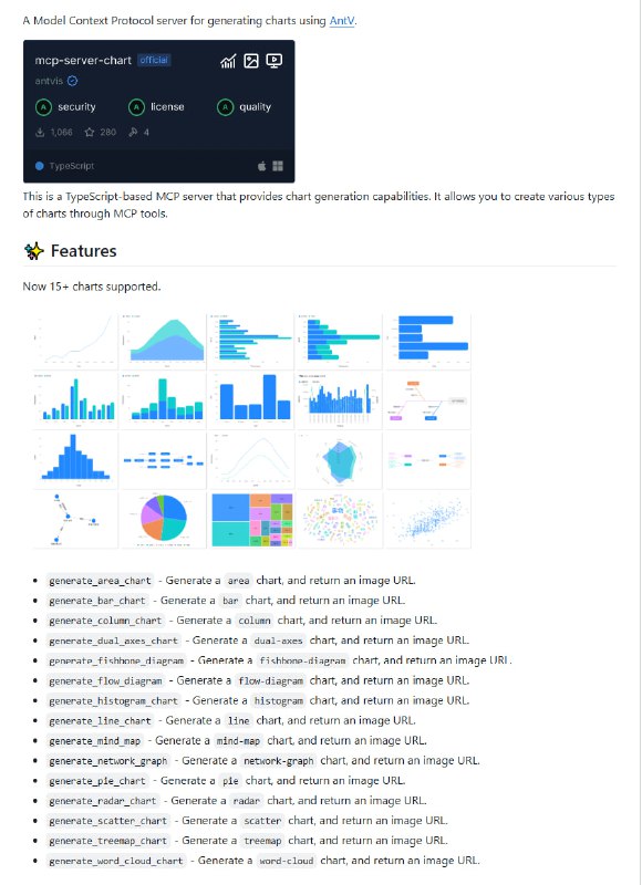 MCP Server Chart