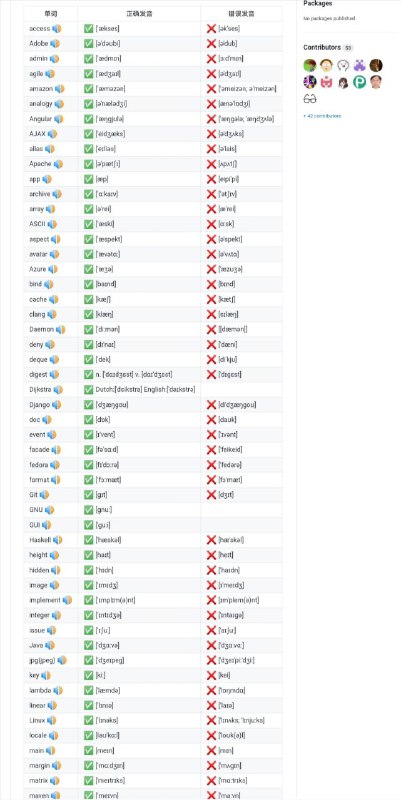 中国程序员容易发音错误的技术单词合集