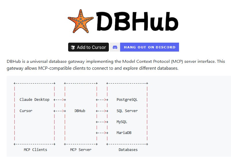 dbhub