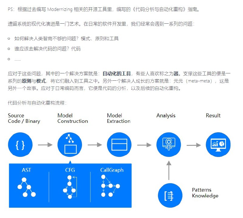 代码分析与自动化重构  如何自己动手设计源码解析、构建代码的代码模型、可视化代码、以及如何进行自动化的重构和守护