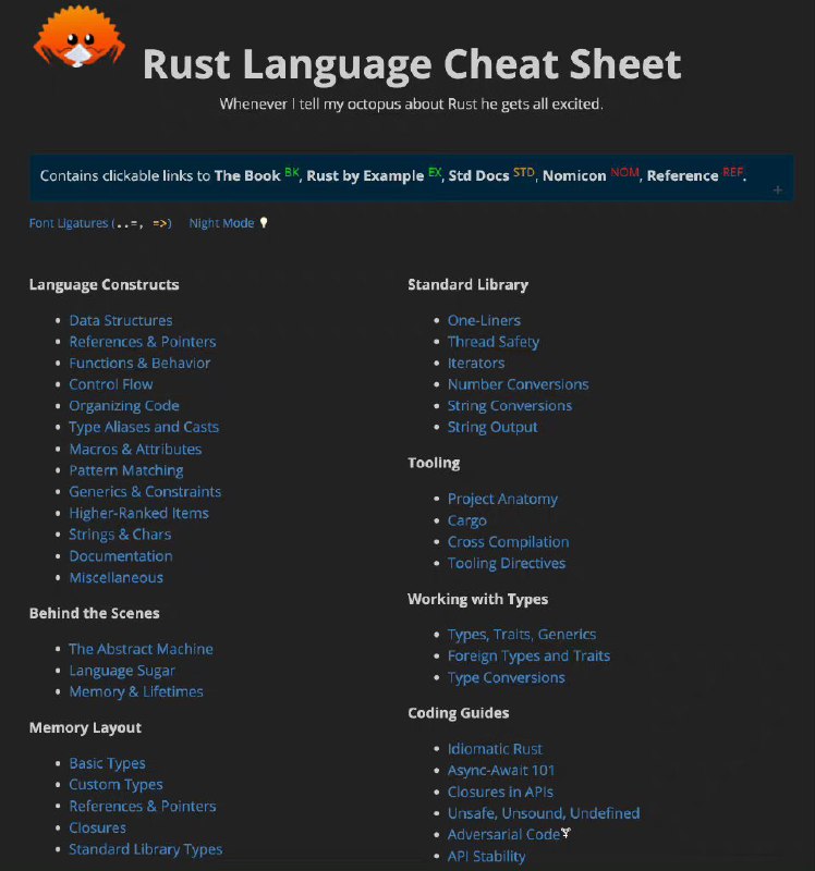 一份Rust资源清单 Rust Language Cheat Sheet | #Rust