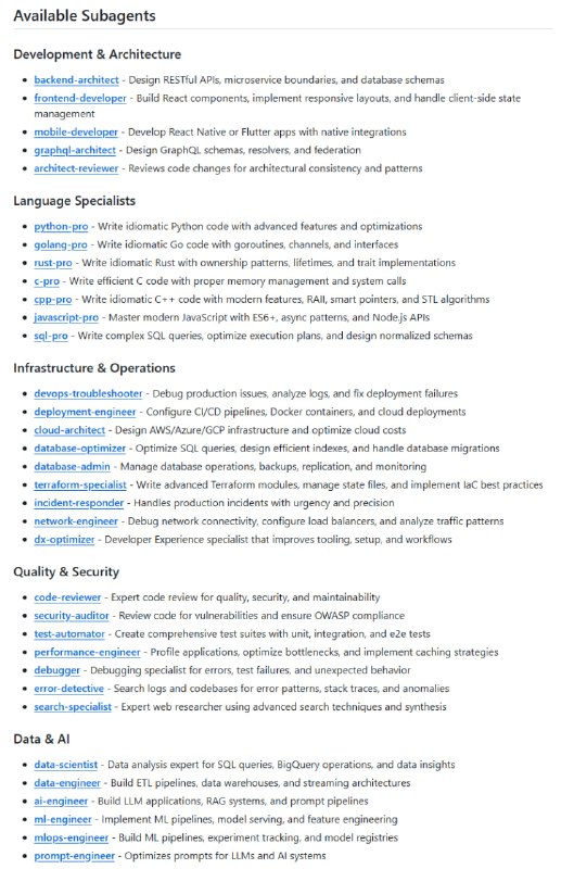 Claude Code Subagents Collection