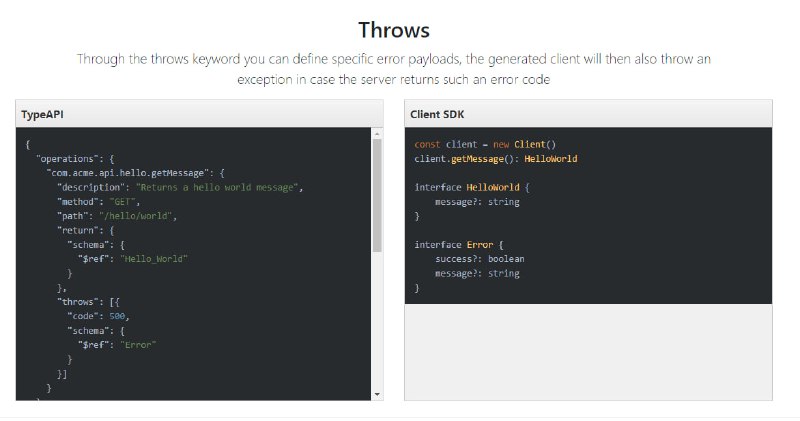 typeapi.org