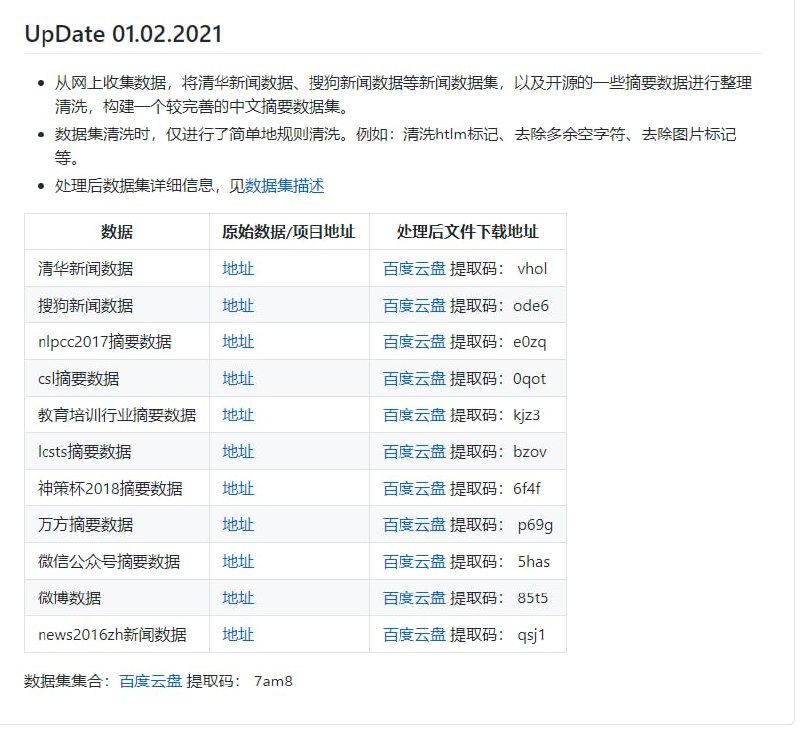NLPDataSet - 个人整理的一些数据集NLPDataSet - 个人整理的一些数据集