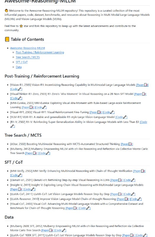 Awesome-Reasoning-MLLM