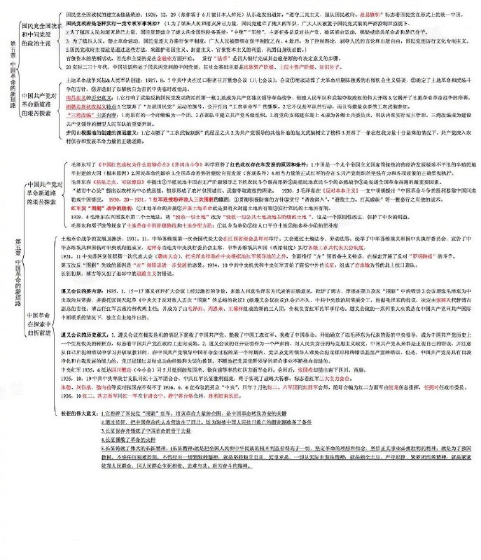 #2021考研报名最后一天考研政治史纲最完整知识点逻辑框架图