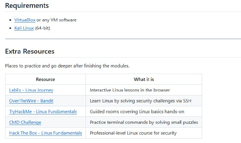 Linux Basics for Hackers 及其笔记 | #电子书笔记中用简明易懂的语言解析核心概念、命令和实用示例——对初学者足够直观，对实际操作也足够有用