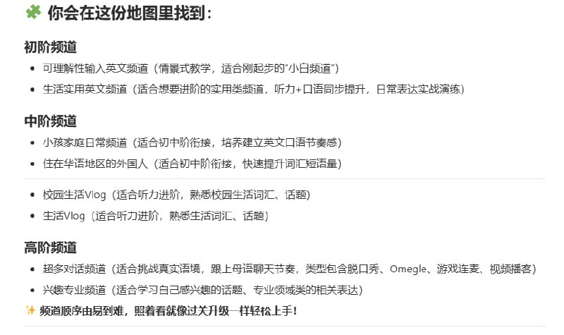 这份优质的Youtube英语学习频道，涵盖了从入门到精通的各个阶段，包含可理解性输入英文、生活实用英文、小孩家庭日常、Vlog、兴趣频道、多人对话频道、播客等等 | notion | #英语这份优质的Youtube英语学习频道，涵盖了从入门到精通的各个阶段，包含可理解性输入英文、生活实用英文、小孩家庭日常、Vlog、兴趣频道、多人对话频道、播客等等 | notion | #英语