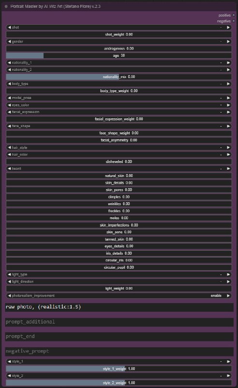 ComfyUI Portrait Master