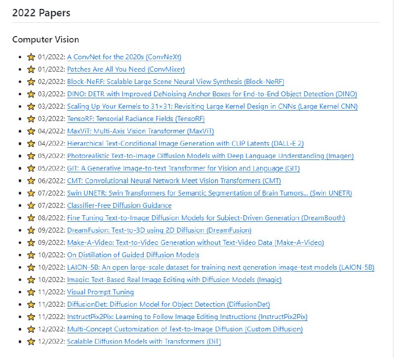 Awesome AI Papers