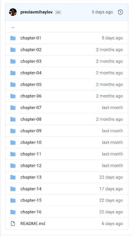 开源技术书籍Java 并发实践作者是来自 Uber 的工程师 Preslav Mihaylov，拥有较为丰富的技术演讲与顾问咨询经验