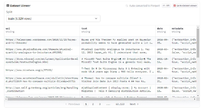 OpenWebMath