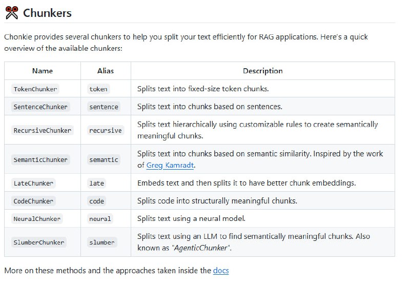 Chonkie 是一个超轻量级且功能强大的文本分块（chunking）库，专为快速、精准地拆分和优化文本而设计