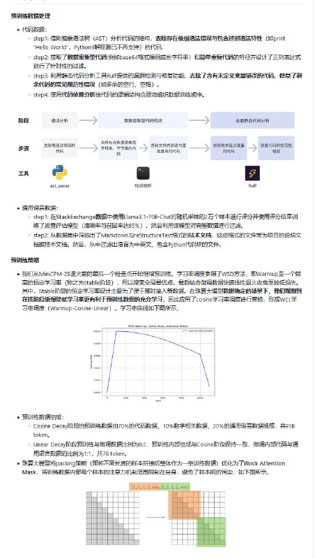 珠算代码大模型