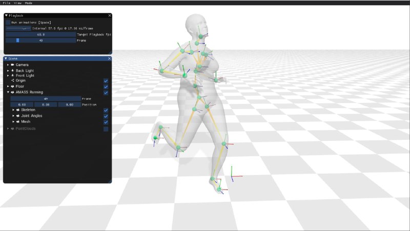 AITViewer