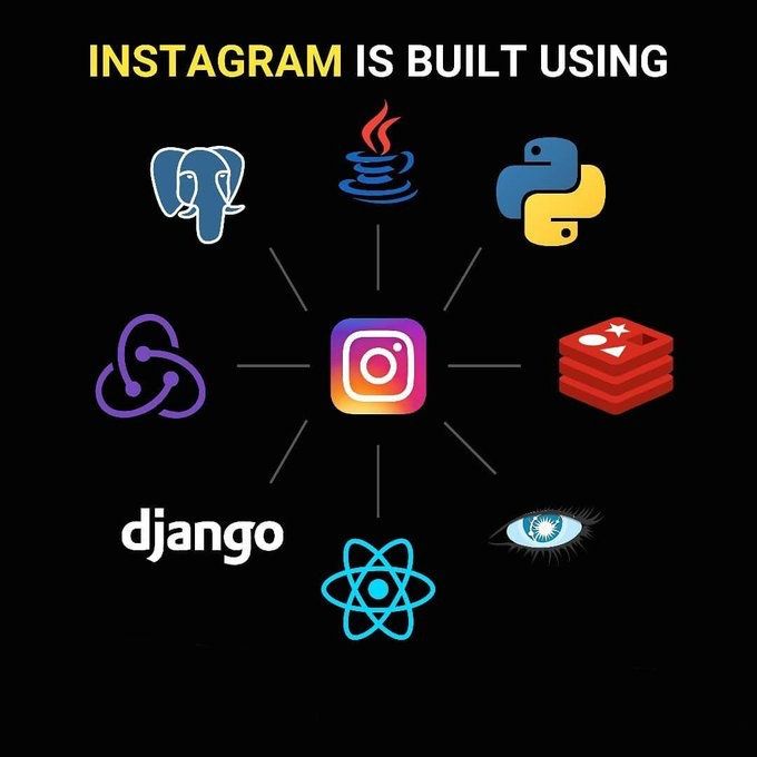 Netflix, Reddit, Uber, Instagram的技术栈Netflix, Reddit, Uber, Instagram的技术栈