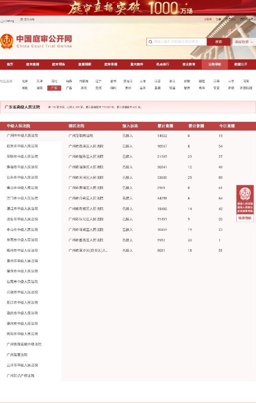 中国庭审公开网这个网站上已经有超过1000万场庭审直播，还有庭审预告、直播回顾、庭审录播、重大案件、热点排行、普法教育、法院导航、数据公开……法庭上的人性比影视里的更能突显中国庭审公开网这个网站上已经有超过1000万场庭审直播，还有庭审预告、直播回顾、庭审录播、重大案件、热点排行、普法教育、法院导航、数据公开……法庭上的人性比影视里的更能突显