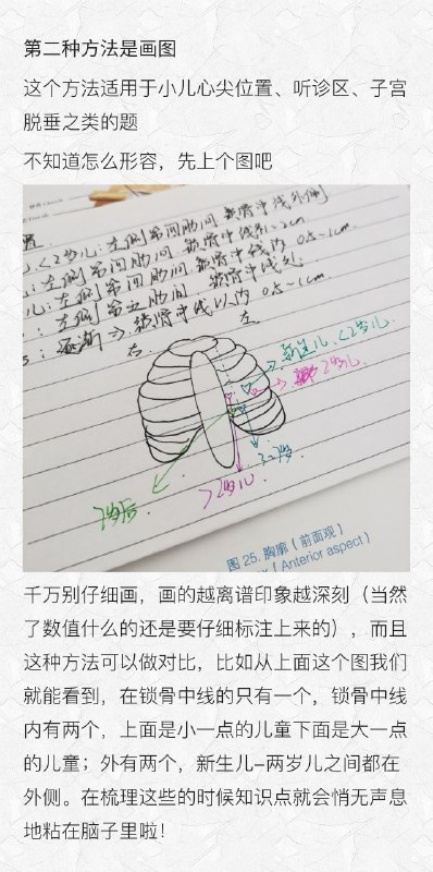 医学背题方法 #经验医学背题方法 #经验