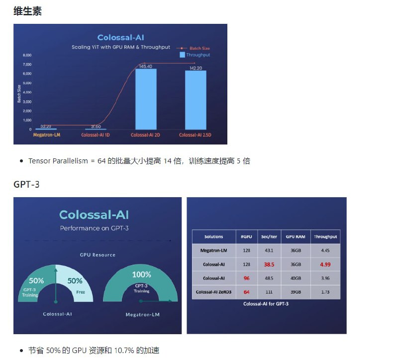 GitHub 上一个增长迅猛的国产 AI 开源项目