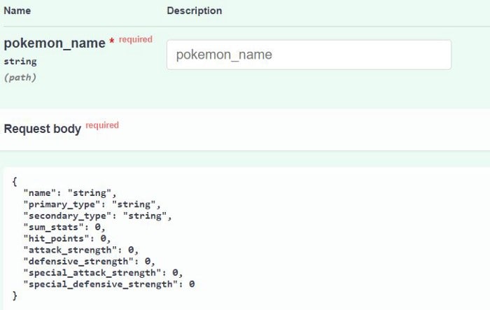 使用 FastAPI (Python) 从头开始构建 API使用 FastAPI (Python) 从头开始构建 API