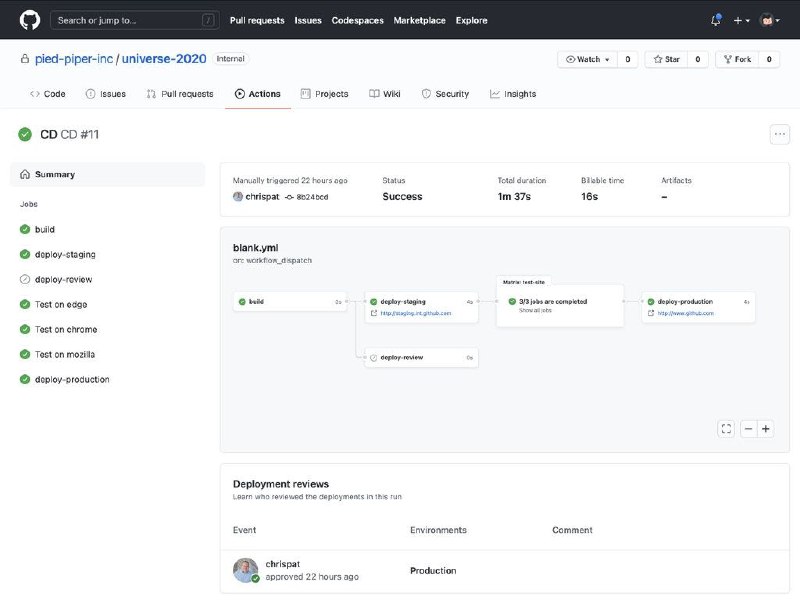 GitHub 前几天发布公告，新增了几项功能，暗黑模式、社区讨论版公测、GitHub Actions 流程优化、项目依赖审查GitHub 前几天发布公告，新增了几项功能，暗黑模式、社区讨论版公测、GitHub Actions 流程优化、项目依赖审查