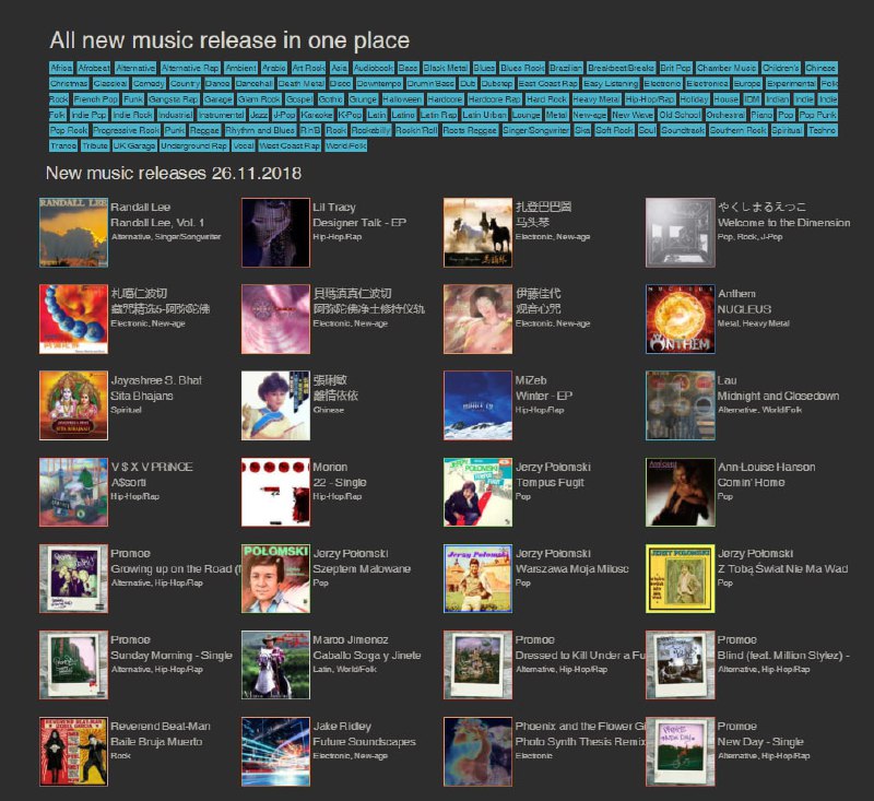 Music Today是一个发现独立 #音乐 的歌曲资源库，在这里你可以找到世界各国的独立音乐，主要收录的歌曲类型有Rock、Alternative、Rap、POP、Electronic、Metal等