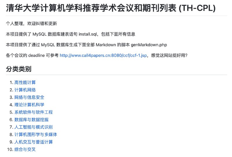 清华大学计算机学科推荐学术会议和期刊列表覆盖了高性能计算、计算机网络、网络与信息安全、理论计算机科学、系统软件与软件工程、数据库与数据挖掘、人工智能与模式识别、计算机图形学与多媒体等领域