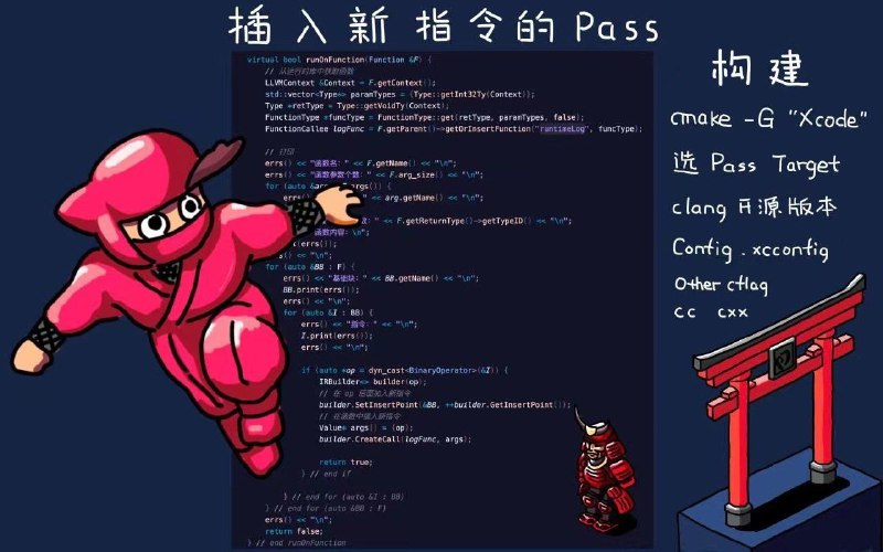 本周四晚20