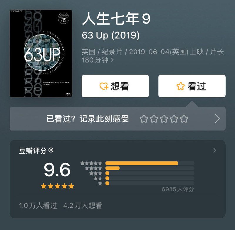 9部重塑世界观的 #纪录片9部重塑世界观的 #纪录片