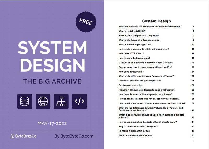 Linux 命令图解 | XMind | #LinuxLinux 命令图解 | XMind | #Linux