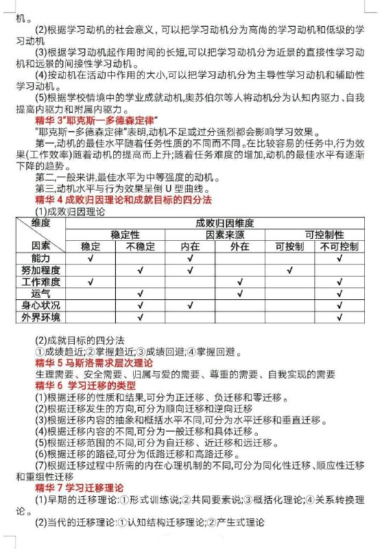 教育知识与能力必备简答题汇总 #教资教育知识与能力必备简答题汇总 #教资