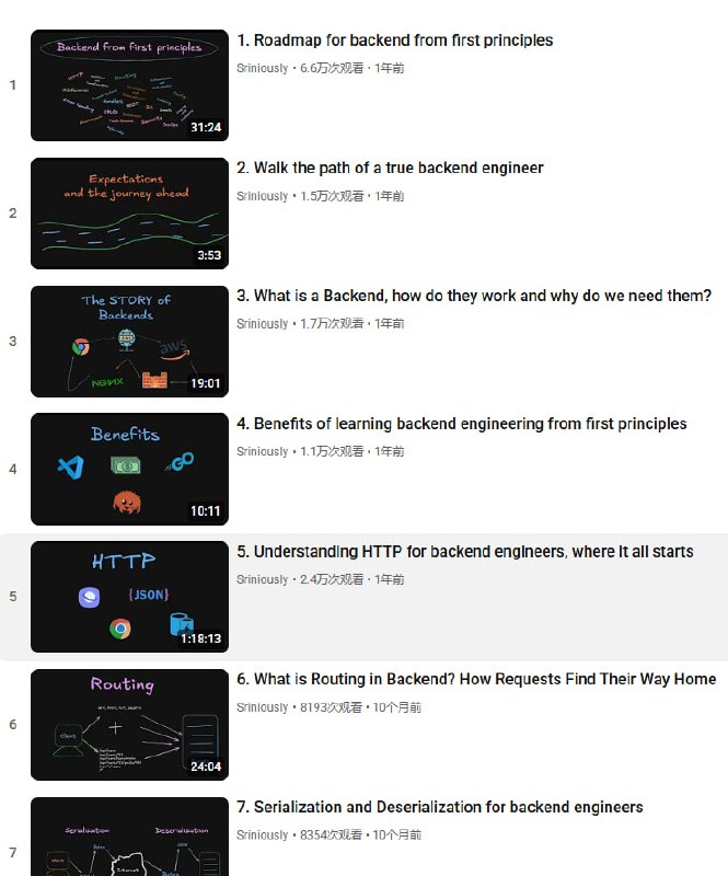 这是一套名为“Backend from first principles”（后端原理入门）的YouTube视频课程合集，涵盖了后端开发的基础知识与实战技巧，可以说是产品开发中最重要的技能之一