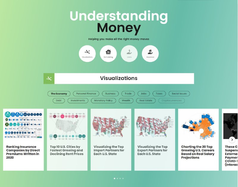 howmuch.net  与  #经济学 有关的 #可视化 网站，这个可视化可以让你更直观的感受到就业、工资、税收、教育等等，与我们日常生活息息相关的各种“钱”howmuch.net  与  #经济学 有关的 #可视化 网站，这个可视化可以让你更直观的感受到就业、工资、税收、教育等等，与我们日常生活息息相关的各种“钱”